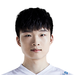 《LOL》S10春季赛LPL战队阵容汇总