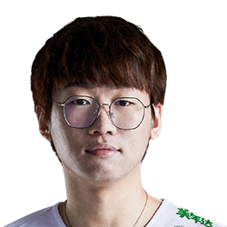 《LOL》S10春季赛LPL战队阵容汇总