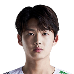 《LOL》S10春季赛LPL战队阵容汇总