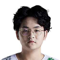 《LOL》S10春季赛LPL战队阵容汇总