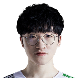 《LOL》S10春季赛LPL战队阵容汇总