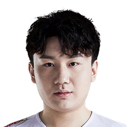《LOL》S10春季赛LPL战队阵容汇总
