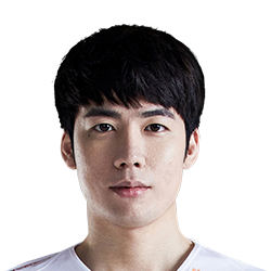 《LOL》S10春季赛LPL战队阵容汇总