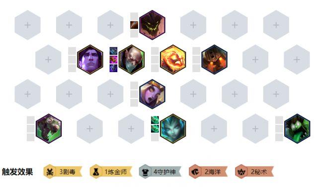 《LOL》云顶之弈10.1最强吃鸡阵容汇总
