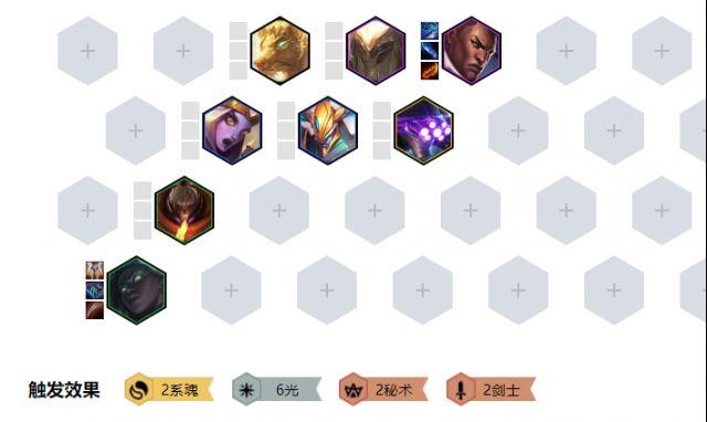 《LOL》云顶之弈10.1最强吃鸡阵容汇总