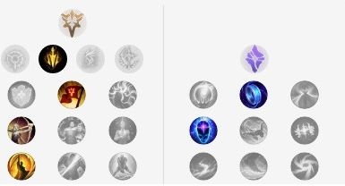 《LOL》10.1版本沙皇天赋出装推荐