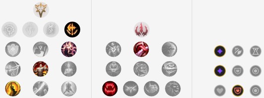 《LOL》10.1版本阿卡丽天赋出装推荐