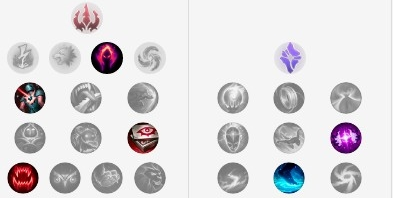 《LOL》10.1版本岩雀天赋出装推荐
