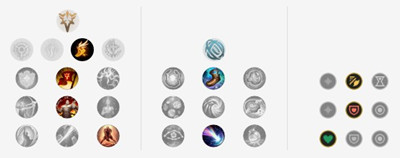 《LOL》10.1版本蒙多天赋出装推荐