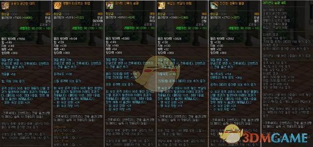 《DNF》100剑豪装备选择