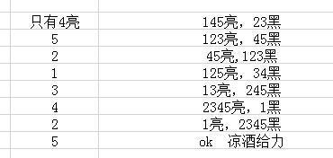 《魔兽世界》太阳能收集器介绍