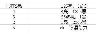 《魔兽世界》太阳能收集器介绍