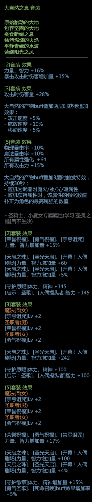 《DNF》100装备排行