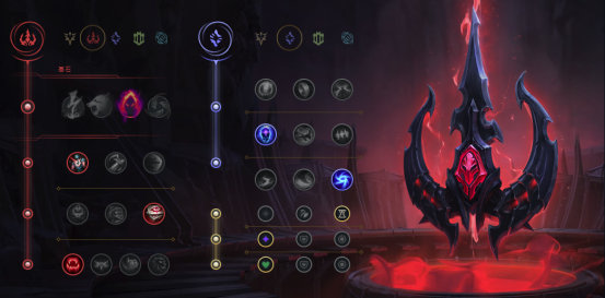 《LOL》2020无限火力兰博天赋出装介绍