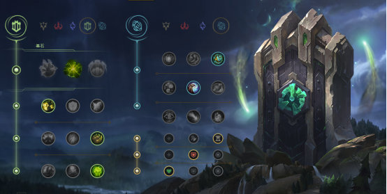 《LOL》Shiauc锤石S10天赋出装介绍