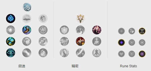 《LOL》10.2中单冰川时光玩法攻略