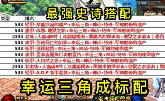 《DNF》100SS首饰推荐