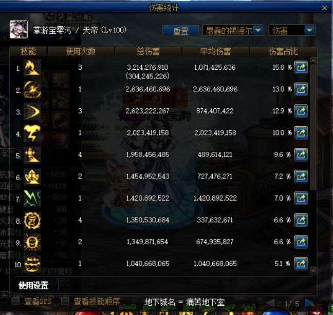 《DNF》痛苦地下室BOSS血量介绍