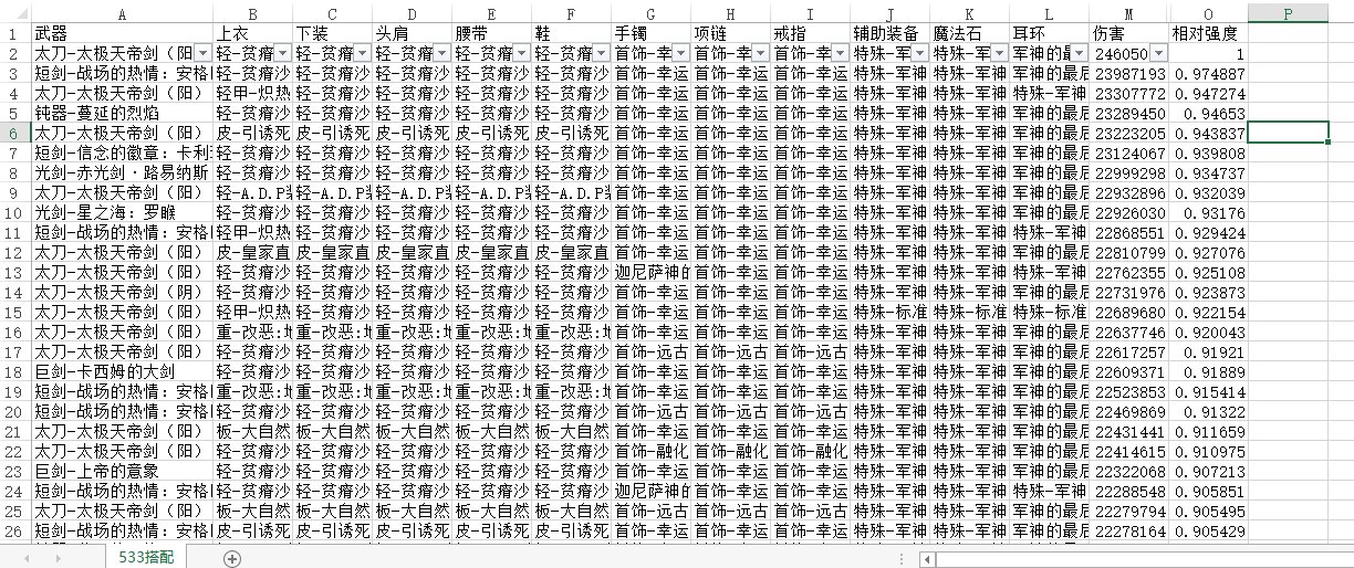 《DNF》100史诗套排行