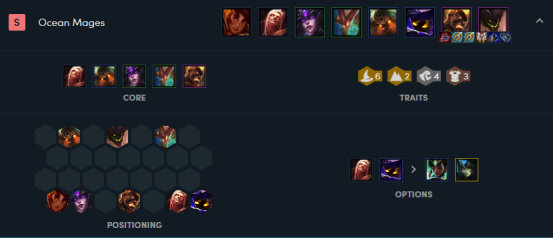 《LOL》云顶之弈10.4最强吃鸡阵容汇总