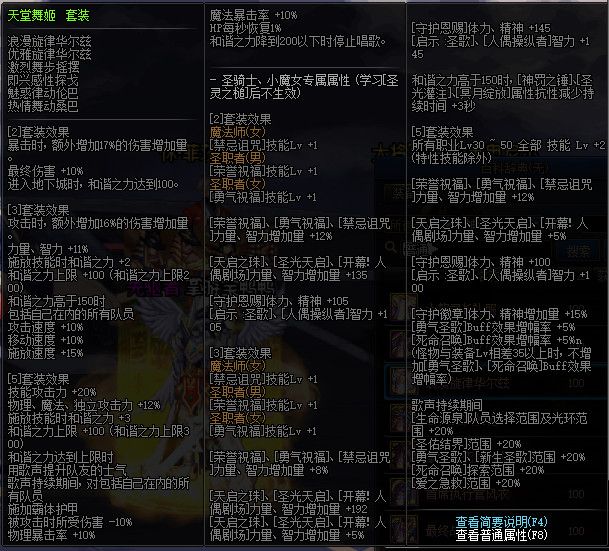 《DNF》100版本装备大全