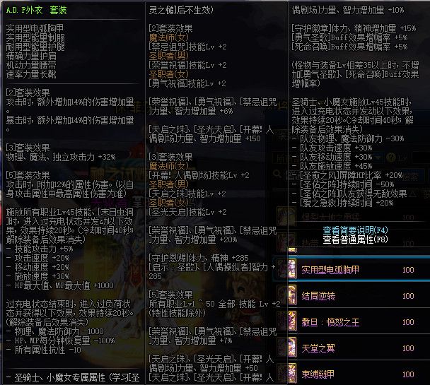 《DNF》100版本装备大全