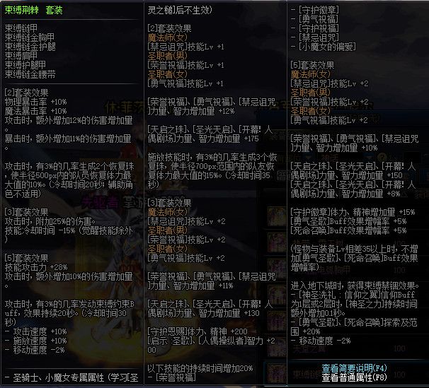 《DNF》100版本装备大全