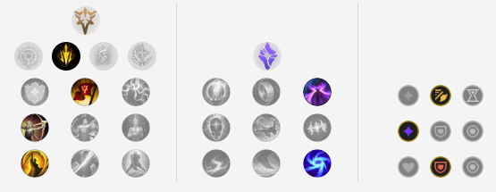 《LOL》10.5版本下路大嘴玩法攻略
