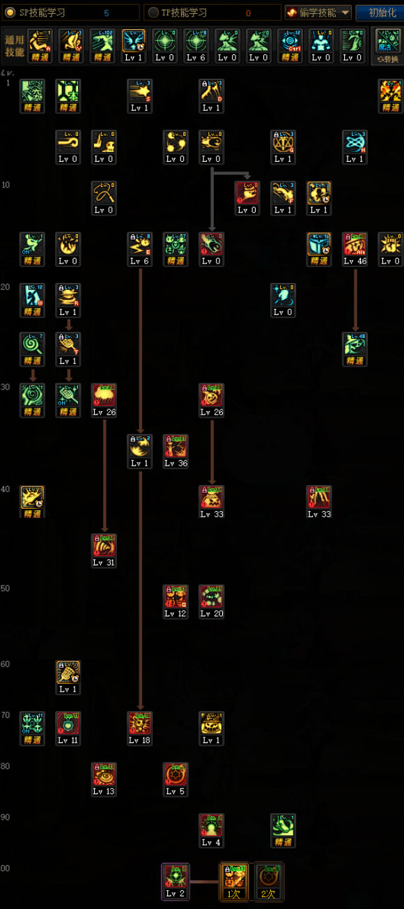 《DNF》100魔道学者加点
