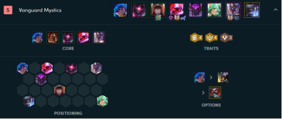 《LOL》云顶之弈S3赛季S级阵容汇总