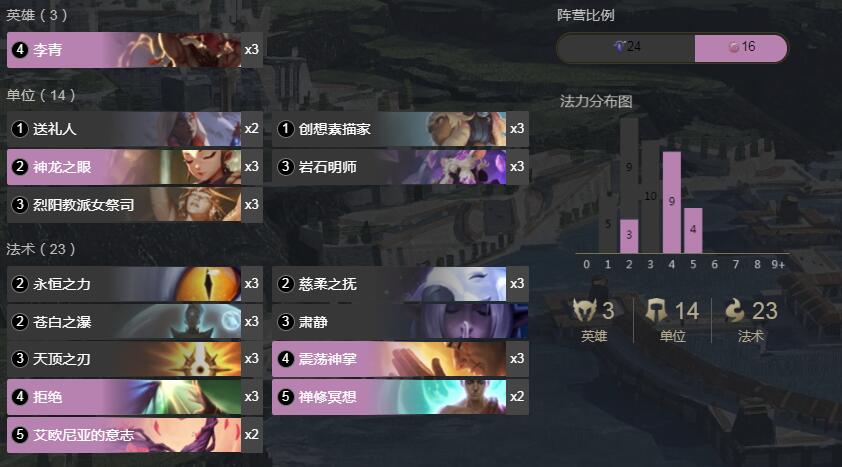 《符文大地传奇》巨神峰邀请赛巨神峰李青卡组搭配