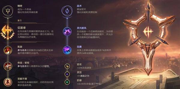 《LOL》10.11打野重装人马玩法介绍