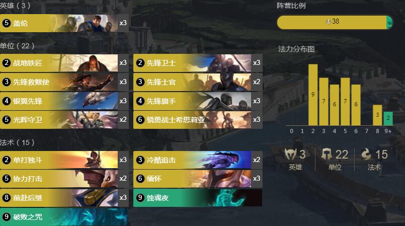 《符文大地传奇》1.8版本哀兵必胜卡组搭配