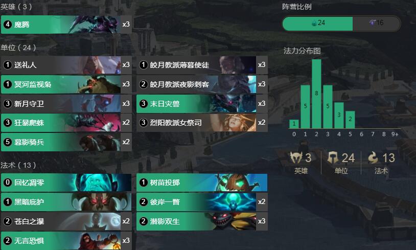 《符文大地传奇》1.8版本单梦魇凶煞套卡组搭配