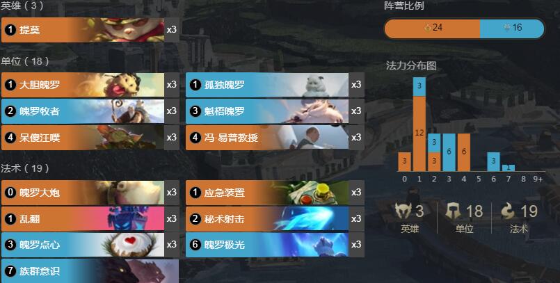 《符文大地传奇》1.8版本魄罗大炮卡组搭配