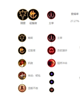lol10.12强势打野推荐