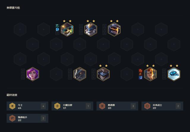 《LOL》云顶之弈10.12奥德赛斗枪阵容推荐