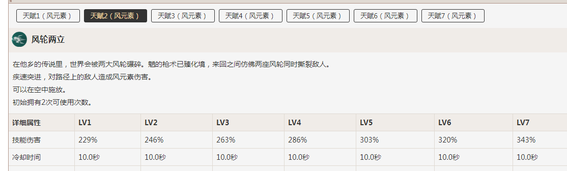 原神魈值得练吗