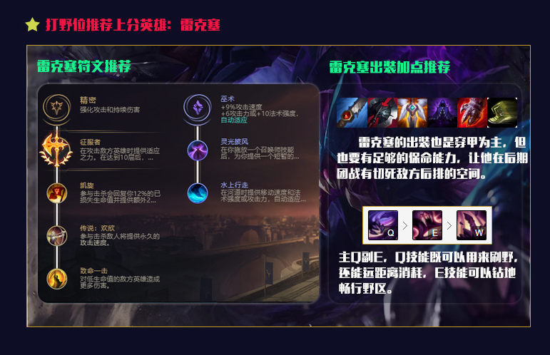 lol10.12英雄排行榜