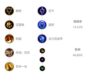 《LOL》10.12下路EZ玩法介绍