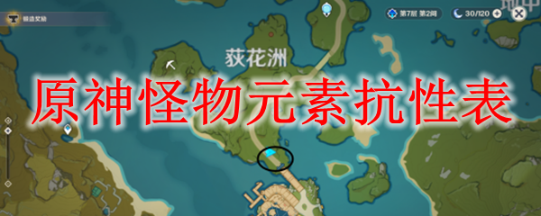 原神怪物元素抗性表