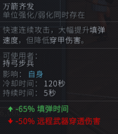马其顿公主——《全面战争：竞技场》库娜涅攻略