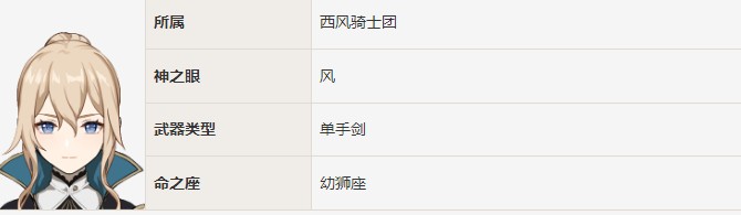 原神琴突破素材怎么获得