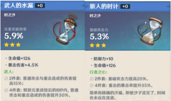 原神雷泽带什么圣遗物
