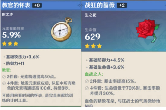 原神雷泽带什么圣遗物