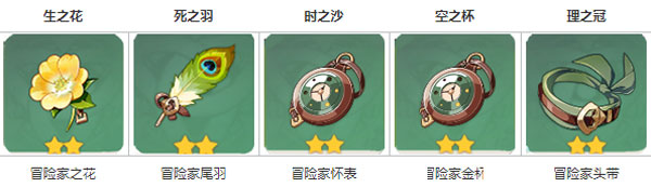 原神芭芭拉用什么4星圣遗物