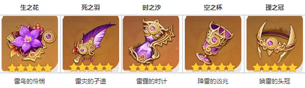 原神芭芭拉用什么4星圣遗物