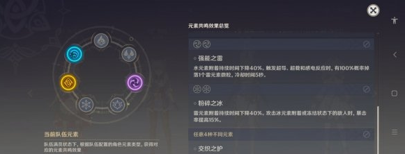 原神40级塞西莉亚苗圃怎么打