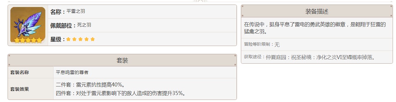 原神平雷之羽是什么部位