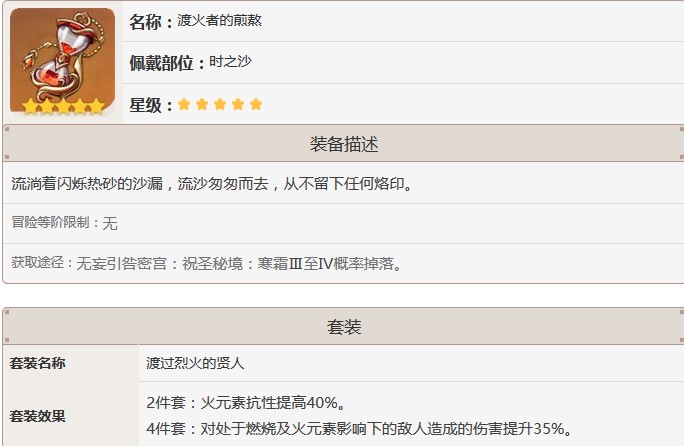 原神渡火者的煎熬是什么部位